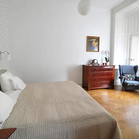 Victoria * Budapest